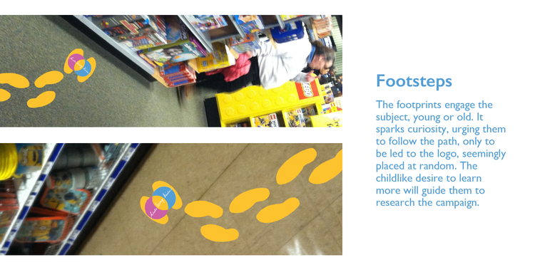 Two photos of footsteps trailing around toy stores